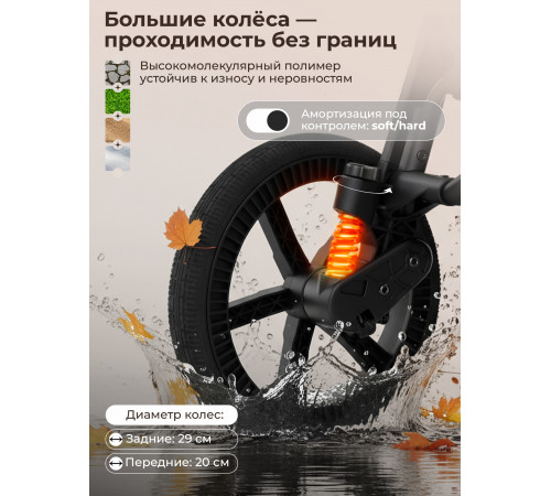 Прогулочная коляска Sweet Baby SBL Unica Black (Черный)