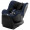 Автокресло Britax Roemer Dualfix Plus (0-18 кг), Night Blue Автокресло Britax Roemer Dualfix Plus (0-18 кг), Night Blue