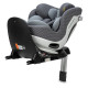 Автокресло Osann Niki Complete (0-36 кг), Iris