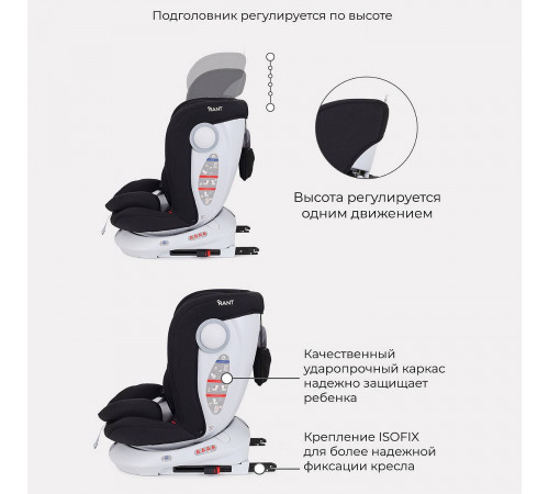 Автокресло Rant Drive (0-36 кг), Black