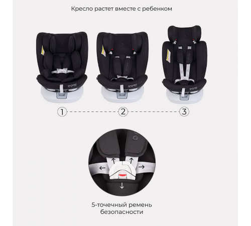 Автокресло Rant Drive (0-36 кг), Black
