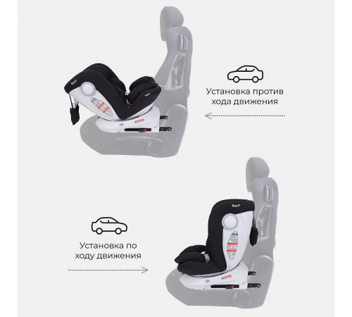 Автокресло Rant Drive (0-36 кг), Black