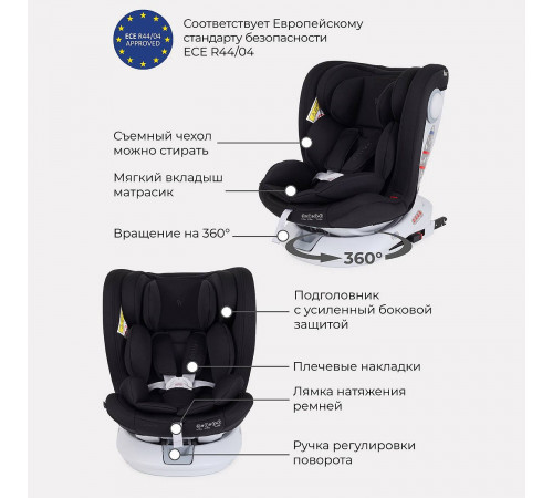 Автокресло Rant Drive (0-36 кг), Black