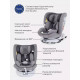 Автокресло Rant Drive (0-36 кг), Grey