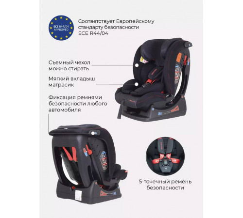 Автокресло Rant Matrix Racing Line (0-36 кг), Black