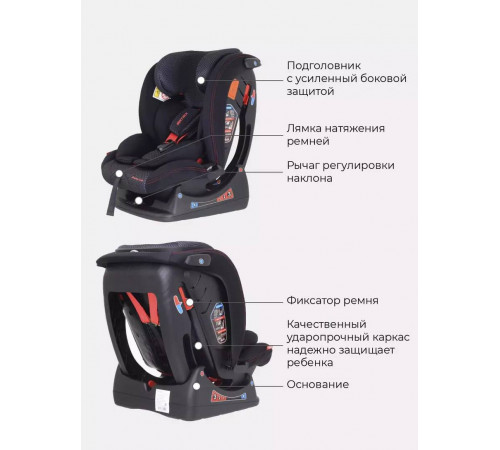 Автокресло Rant Matrix Racing Line (0-36 кг), Black