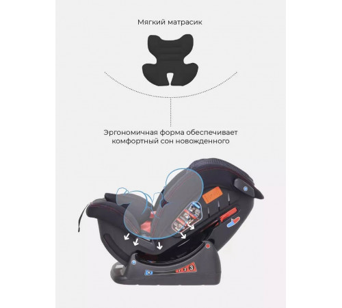 Автокресло Rant Matrix Racing Line (0-36 кг), Black