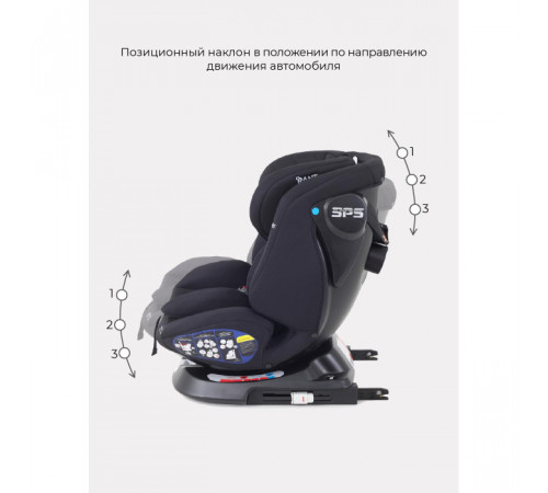 Автокресло Rant Nitro (0-36 кг), Black 