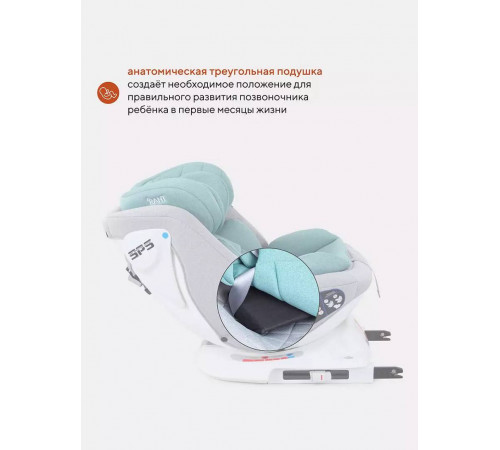 Автокресло Rant Nitro (0-36 кг), Grey/Mint