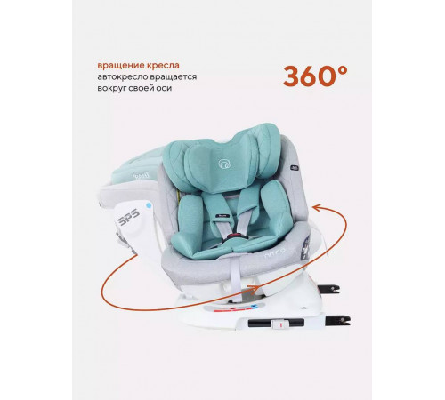 Автокресло Rant Nitro (0-36 кг), Grey/Mint