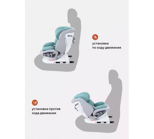 Автокресло Rant Nitro (0-36 кг), Grey/Mint