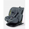 Автокресло Rant Skyline Isofix (0-36 кг), Grey Автокресло Rant Skyline Isofix (0-36 кг), Grey