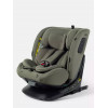 Автокресло Rant Skyline Isofix (0-36 кг), Olive Автокресло Rant Skyline Isofix (0-36 кг), Olive