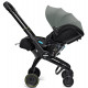 Автокресло-коляска Doona X (0-13 кг), Slate Green