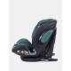 Автокресло Rant iQ Isofix Genius Line (9-36кг, группа 1/2/3), Malachite