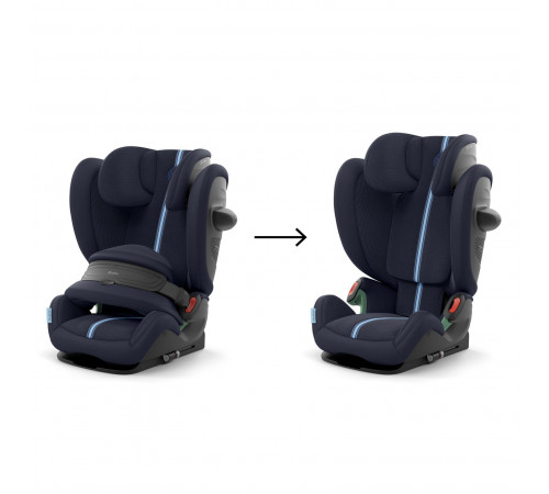 Автокресло Cybex Pallas G3 Plus (76-150 см, 9-50 кг., 15 мес-12 лет), Ocean Blue (Океанический синий)