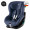 Автокресло Britax Roemer King Pro (9-20 кг), Moonlight Blue