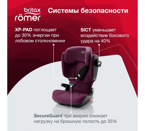 Автокресло Britax Roemer Kidfix i-Size (15-36 кг, группа 2/3), Burgundy Red