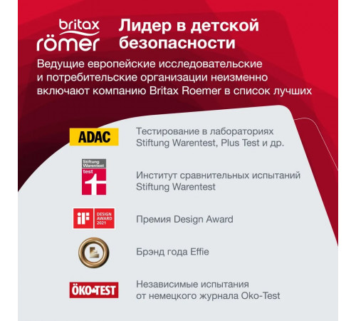 Автокресло Britax Roemer Kidfix i-Size (15-36 кг, группа 2/3), Moonlight Blue