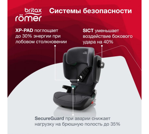 Автокресло Britax Roemer Kidfix i-Size (15-36 кг, группа 2/3), Storm Grey