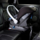 База Tutis Isofix для автолюлек Avionaut Kite
