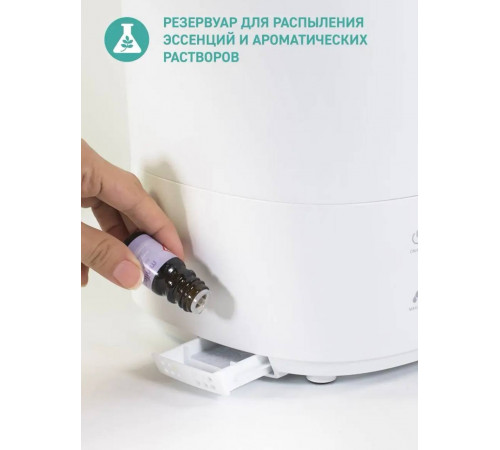 Увлажнитель воздуха Miniland Humitop Connect