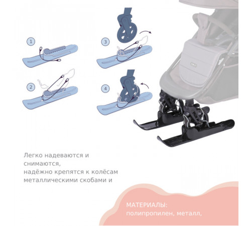 Лыжи-накладки на передние колеса Happy Baby