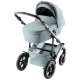 Коляска 2 в 1 Britax Roemer Smile 5Z Style, Harbor Blue