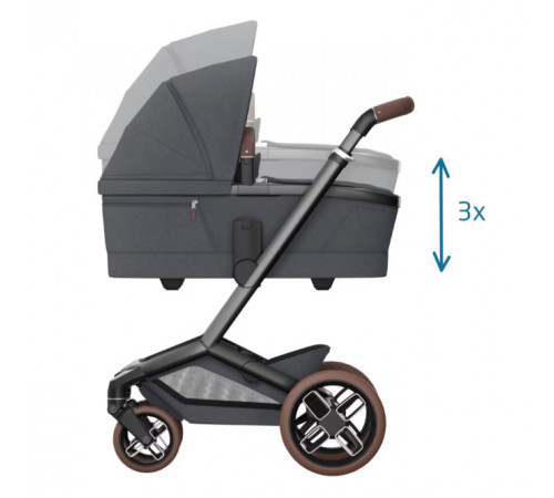 Коляска 2 в 1 Maxi-Cosi Fame, Twillic Graphite
