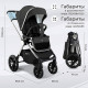Коляска 2 в 1 Sweet Baby Vento, Silver Black