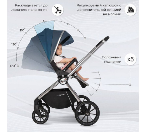Коляска 2 в 1 Sweet Baby Vento, Silver Blue