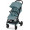 Коляска прогулочная Cybex Beezy, Stormy Blue